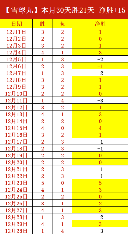 体育,产品,od体育,OD体育官网,APP下载,注册领彩金,官方网站,网站入口