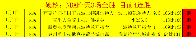 昨日荣耀时,实战对决中,理论分数与,OD体育官网,APP下载,注册领彩金,官方网站,网站入口