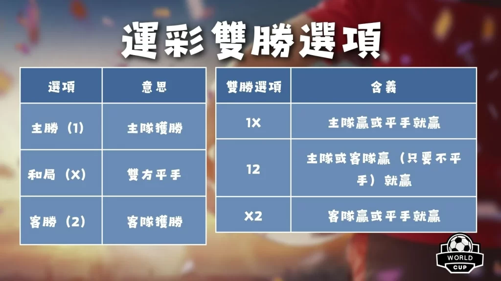 体育,产品,od体育,OD体育官网,APP下载,注册领彩金,官方网站,网站入口