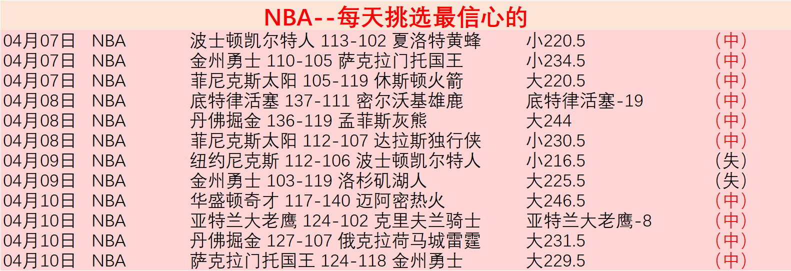川军北上京,国安对阵蓉,城热情球迷,OD体育官网,APP下载,注册领彩金,官方网站,网站入口