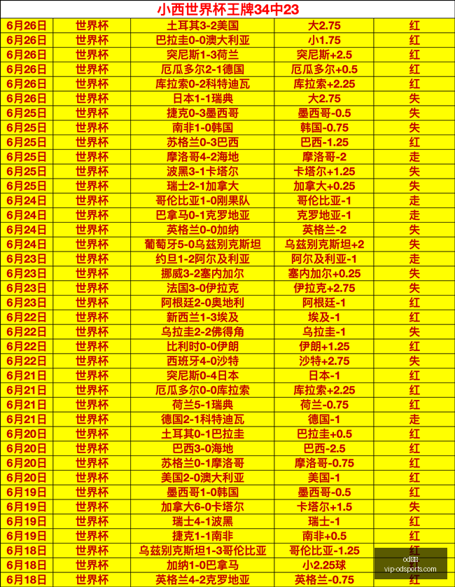 体育,体育官网新,动作落地引,od体育官网,od体育App,od体育直播,od体育下载,od体育平台