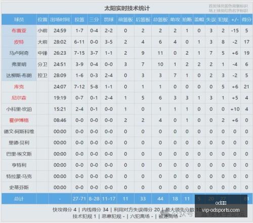 体育,od体育,od体育官网,od体育官网,od体育App,od体育直播,od体育下载,od体育平台