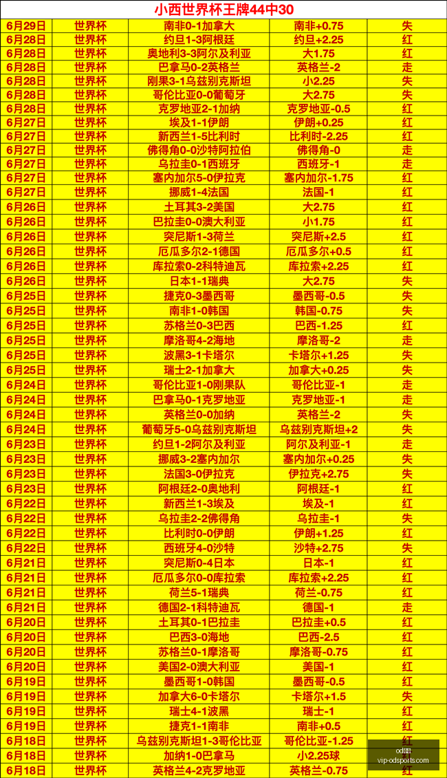 体育,od体育,od体育官网,od体育官网,od体育App,od体育直播,od体育下载,od体育平台