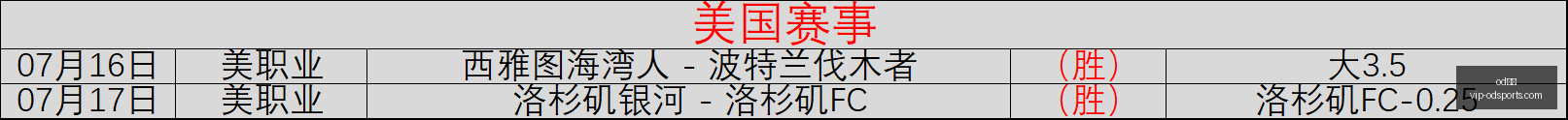 体育,od体育,od体育官网,od体育官网,od体育App,od体育直播,od体育下载,od体育平台