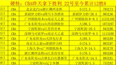 大满贯赛事陪练选拔启动引热议，11人参与讨论，16条精彩观点涌现。