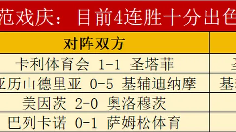 山东球员半数入选U22国足名单