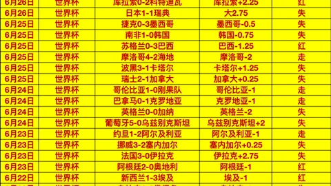 体育 073024